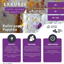 Papyrea